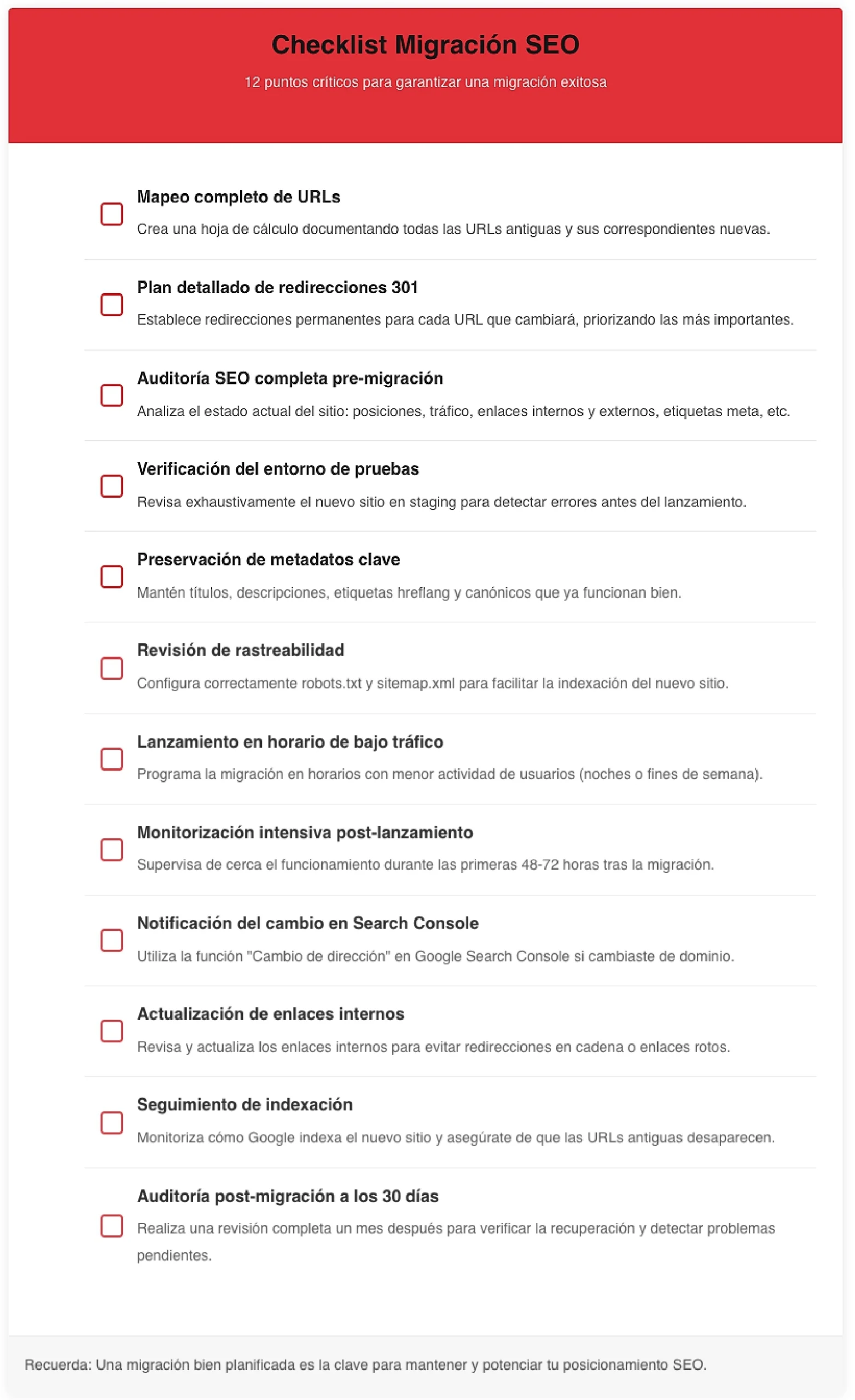 checklist migration seo scaled Islanetworks